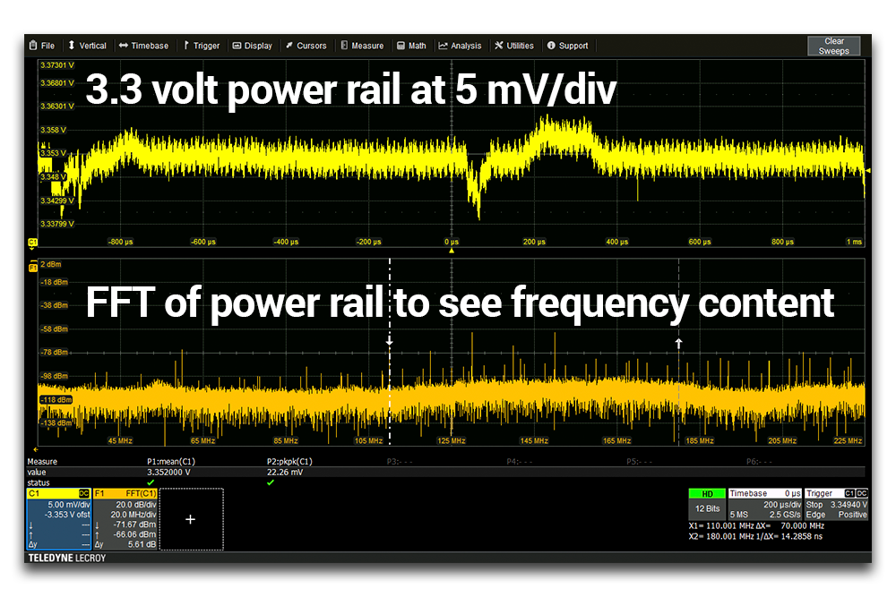 wavesurfer4000hd oscilloscope power rail analysis