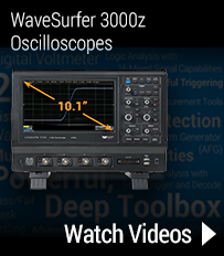 WaveSurfer 3000z Videos